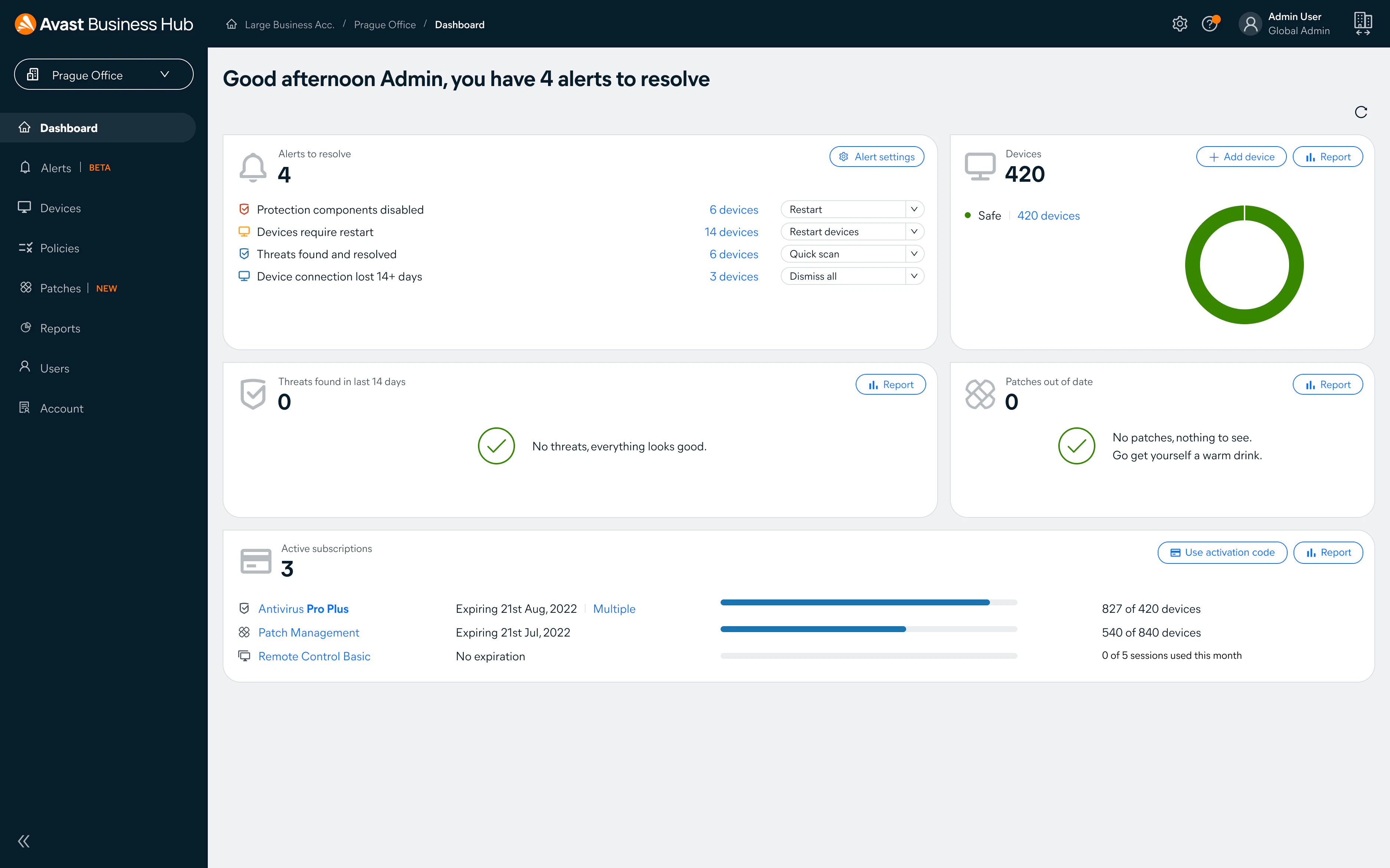screenshot of Avast Premium Business Security